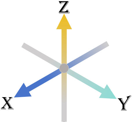 XYZFlow logo